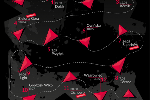 Terminarz Solid MTB 2026
