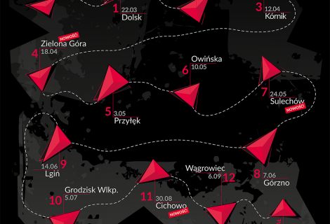 Terminarz Solid MTB 2026